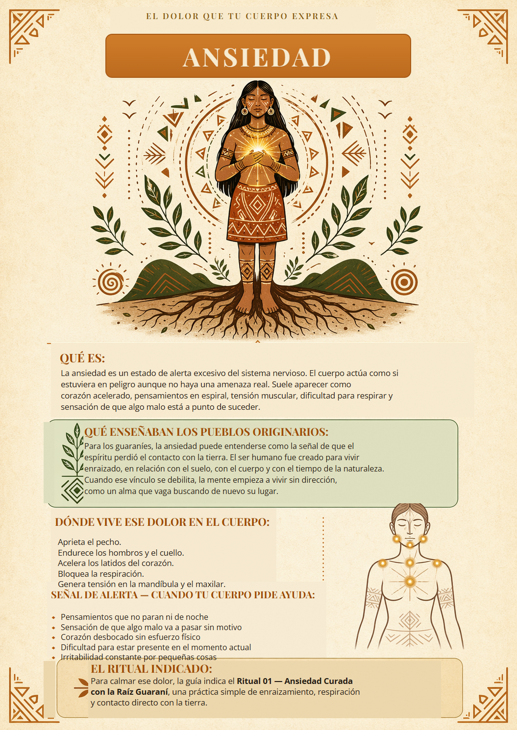 El dolor que tu cuerpo expresa — Ansiedad